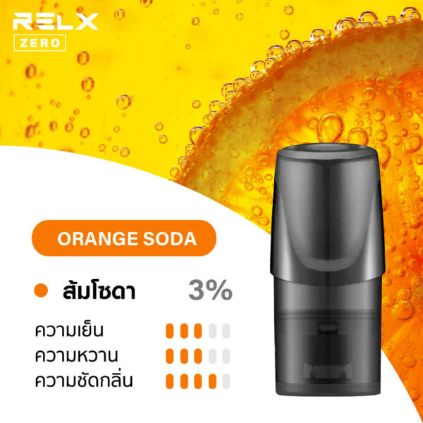 Relx Zero Pod Orange Soda