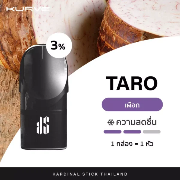 Ks Kurve Pod Taro