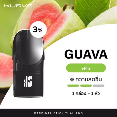 Ks Kurve Pod GUAVA